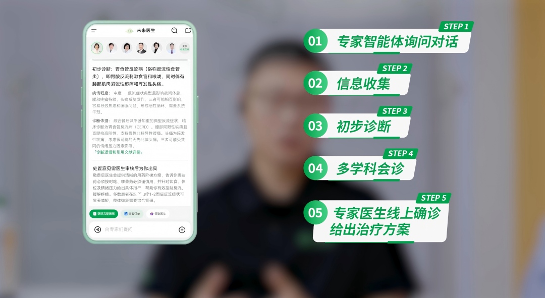 未来医生分诊体系-官网.jpg