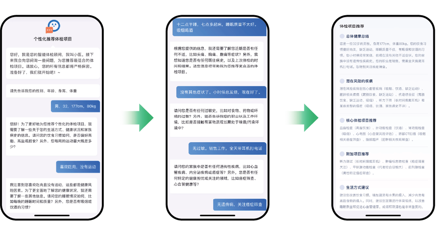 体检中心服务项目推荐